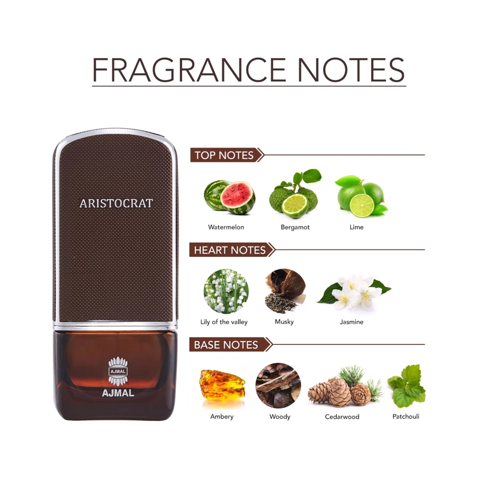 Ajmal-Aristocrat-Him-Eau-de-Parfum-Barbati-75ml-Parfum-3501242-4 Ajmal-Aristocrat-Him-Eau-de-Parfum-Barbati-75ml-Parfum-3501242-4